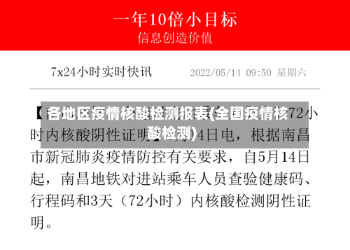 各地区疫情核酸检测报表(全国疫情核酸检测)