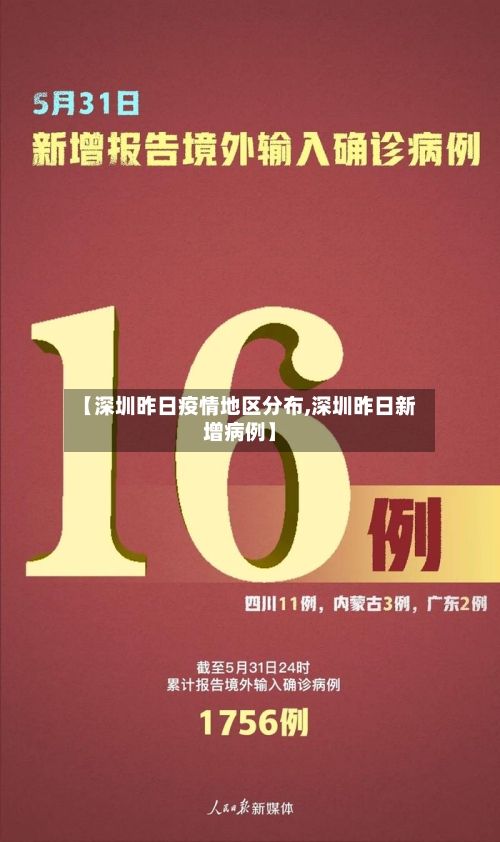 【深圳昨日疫情地区分布,深圳昨日新增病例】-第3张图片