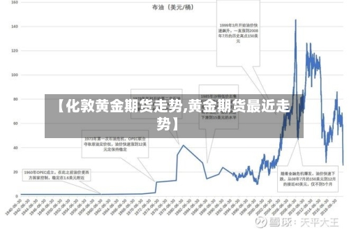 【化敦黄金期货走势,黄金期货最近走势】