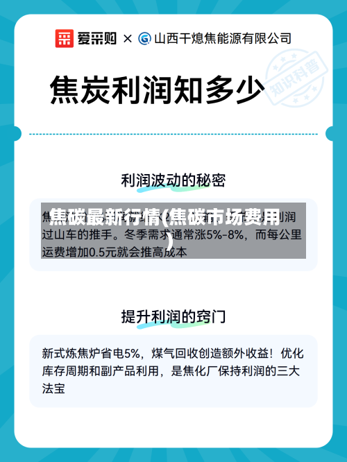 焦碳最新行情(焦碳市场费用)-第3张图片