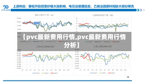 【pvc最新费用行情,pvc最新费用行情分析】-第2张图片