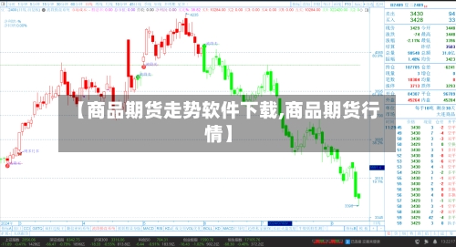 【商品期货走势软件下载,商品期货行情】-第2张图片