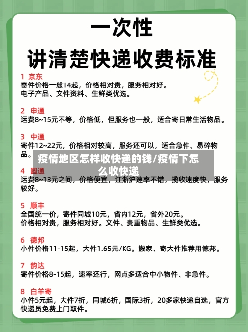 疫情地区怎样收快递的钱/疫情下怎么收快递-第2张图片