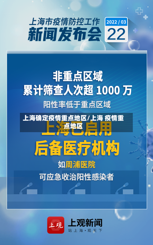 上海确定疫情重点地区/上海 疫情重点地区-第2张图片