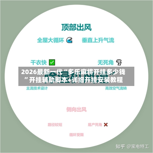 2026最新一代“多乐麻将开挂多少钱”开挂辅助脚本+详细开挂安装教程-第2张图片