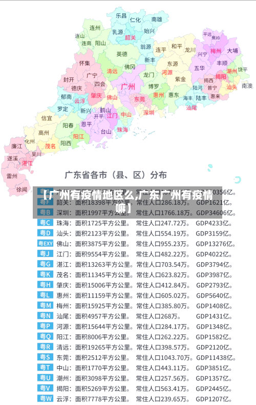 【广州有疫情地区么,广东广州有疫情嘛】-第2张图片
