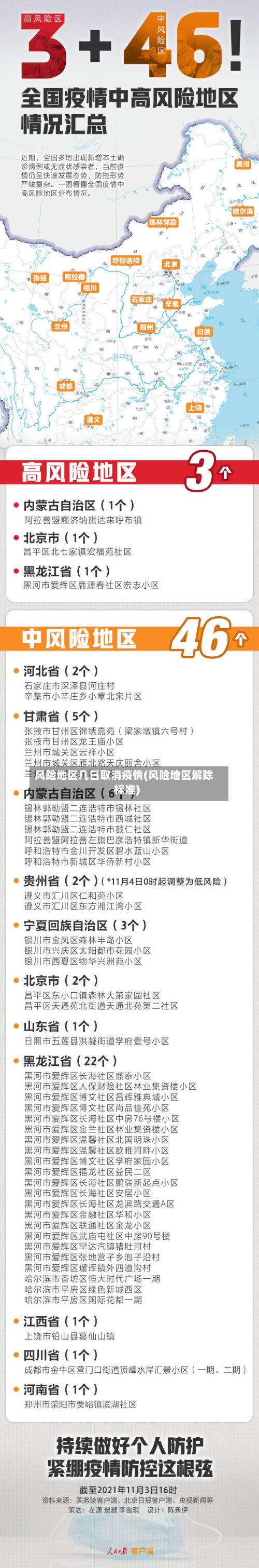 风险地区几日取消疫情(风险地区解除标准)-第3张图片