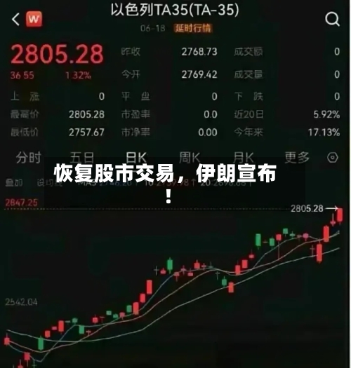 恢复股市交易，伊朗宣布！