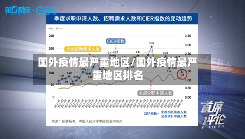 国外疫情最严重地区/国外疫情最严重地区排名-第3张图片