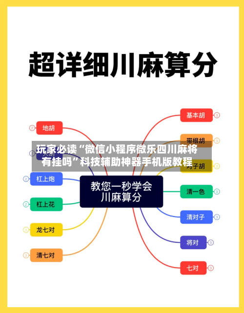 玩家必读“微信小程序微乐四川麻将有挂吗”科技辅助神器手机版教程-第2张图片