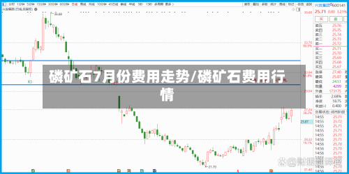 磷矿石7月份费用走势/磷矿石费用行情