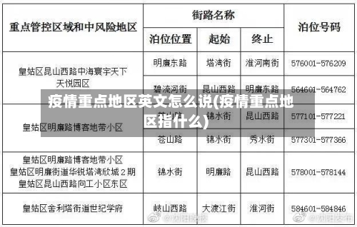 疫情重点地区英文怎么说(疫情重点地区指什么)
