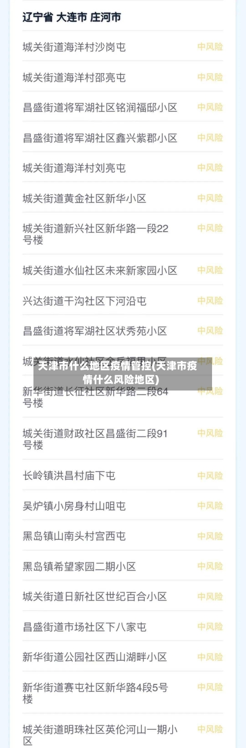 天津市什么地区疫情管控(天津市疫情什么风险地区)-第3张图片