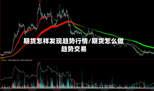 期货怎样发现趋势行情/期货怎么做趋势交易-第3张图片