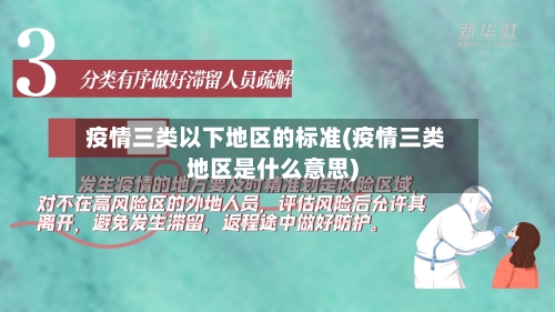 疫情三类以下地区的标准(疫情三类地区是什么意思)-第2张图片