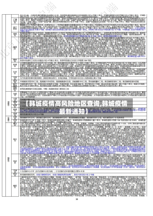 【韩城疫情高风险地区查询,韩城疫情最新通知】-第2张图片