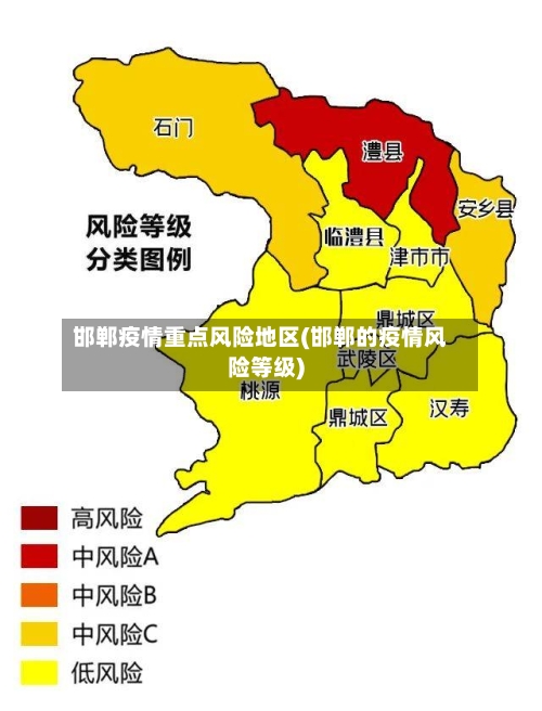 邯郸疫情重点风险地区(邯郸的疫情风险等级)