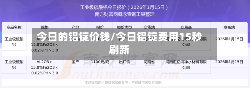 今日的铝锭价钱/今日铝锭费用15秒刷新