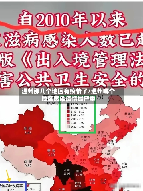 温州那几个地区有疫情了/温州哪个地区感染疫情最严重