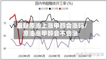 最新原油上涨甲醇会涨吗/原油涨甲醇会不会涨