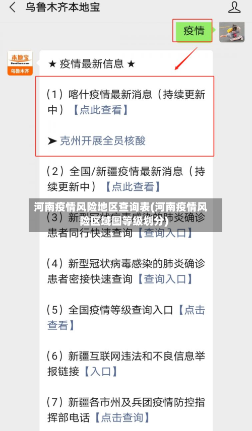 河南疫情风险地区查询表(河南疫情风险区域图等级划分)