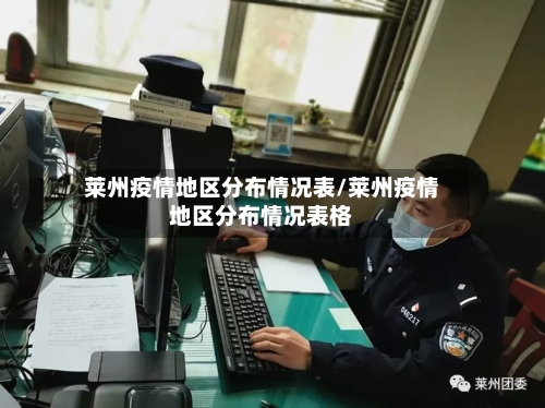 莱州疫情地区分布情况表/莱州疫情地区分布情况表格-第2张图片