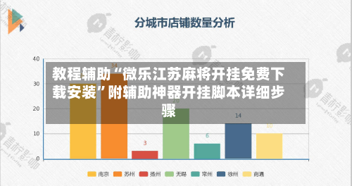 教程辅助“微乐江苏麻将开挂免费下载安装”附辅助神器开挂脚本详细步骤