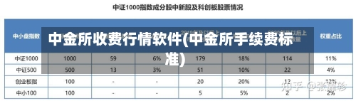 中金所收费行情软件(中金所手续费标准)-第2张图片