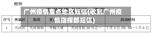 广州疫情重点地区短信(收到广州疫情指挥部短信)