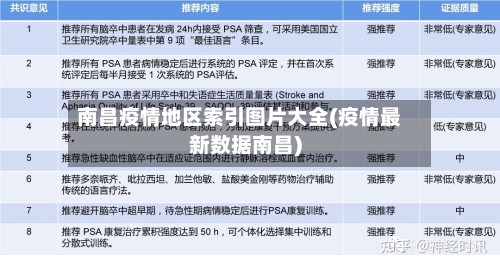 南昌疫情地区索引图片大全(疫情最新数据南昌)-第2张图片
