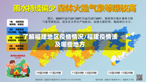 了解福建地区疫情情况/福建疫情波及哪些地方