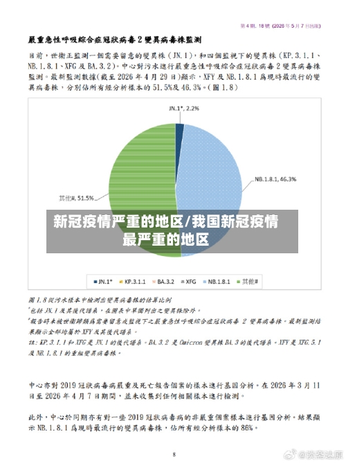 新冠疫情严重的地区/我国新冠疫情最严重的地区