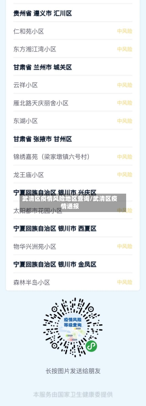 武清区疫情风险地区查询/武清区疫情通报-第2张图片