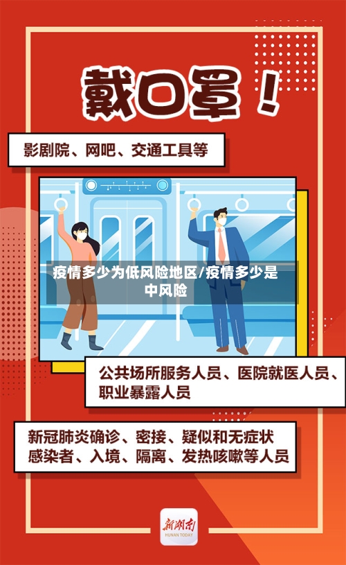 疫情多少为低风险地区/疫情多少是中风险