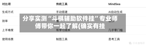分享实测“斗棋辅助软件挂”专业师傅带你一起了解(确实有挂-第2张图片