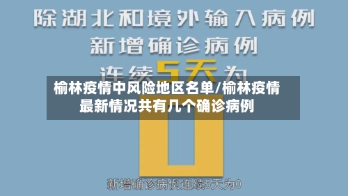 榆林疫情中风险地区名单/榆林疫情最新情况共有几个确诊病例-第3张图片