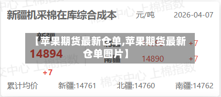 【苹果期货最新仓单,苹果期货最新仓单图片】