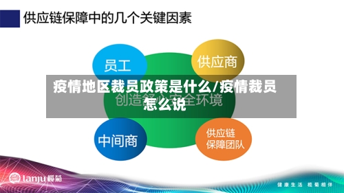 疫情地区裁员政策是什么/疫情裁员怎么说