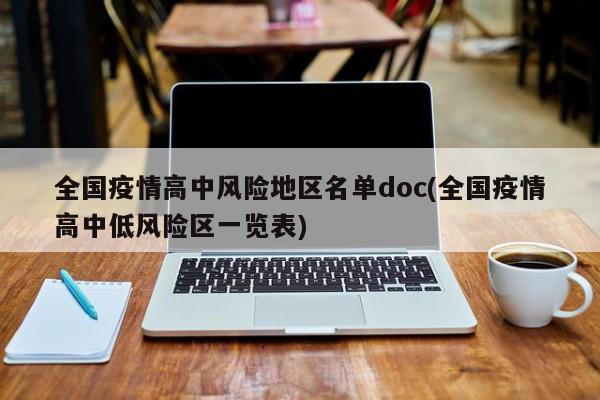 全国疫情高中风险地区名单doc(全国疫情高中低风险区一览表)
